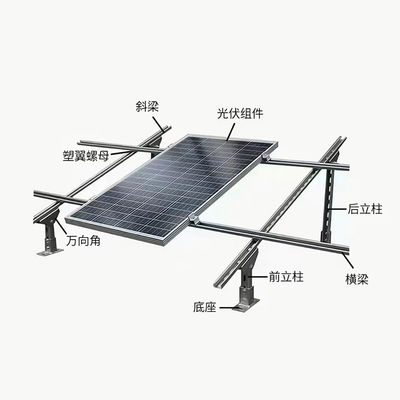 低プロフィール PV パネル ソーラー 屋根 ブレーキット カーホーム の 斜面 屋根